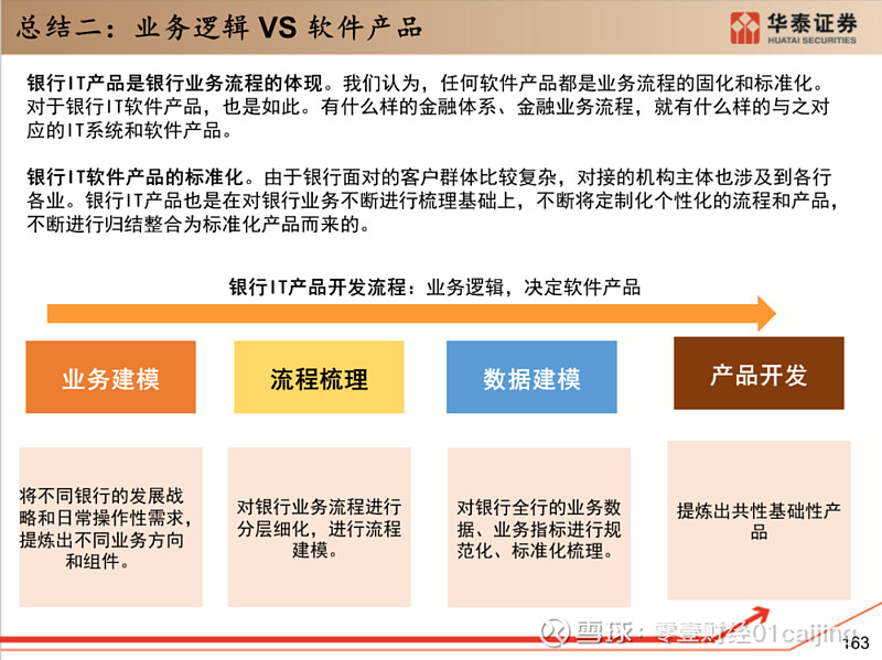 石家庄市家顺科技有限公司招聘：对话HR，了解最新岗位需求