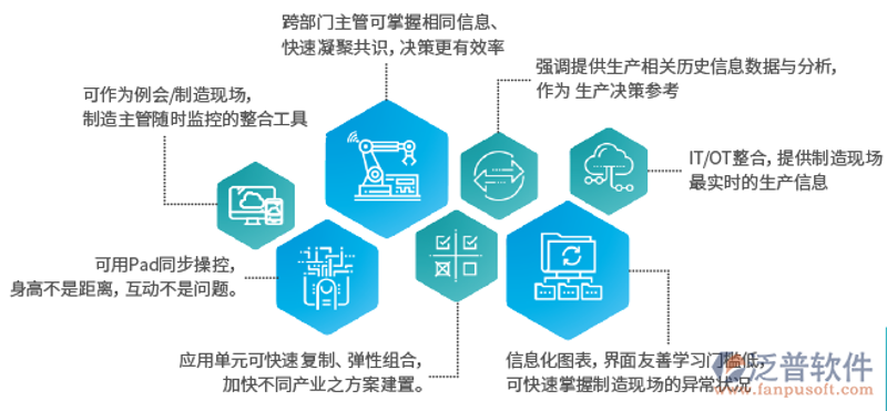 检验检疫技术中心：未来发展方向与挑战